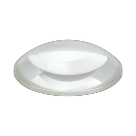 Optical lenses